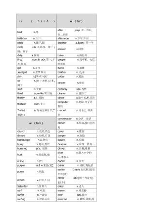 初中核心单词自然拼读法分类