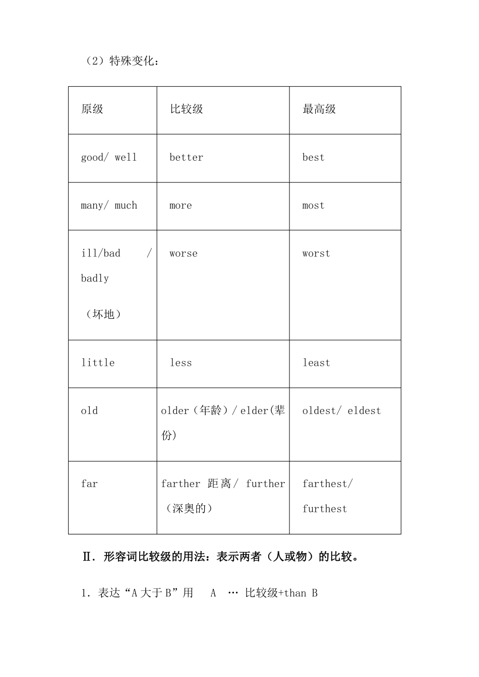 初中比较级最高级_第2页