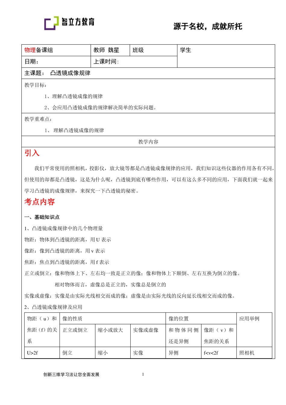 初中物理4凸透镜成像规律_第1页