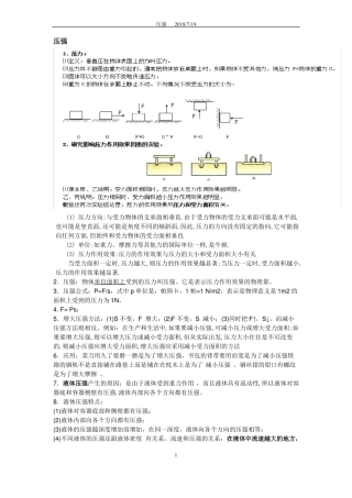 初中物理压强典型例题