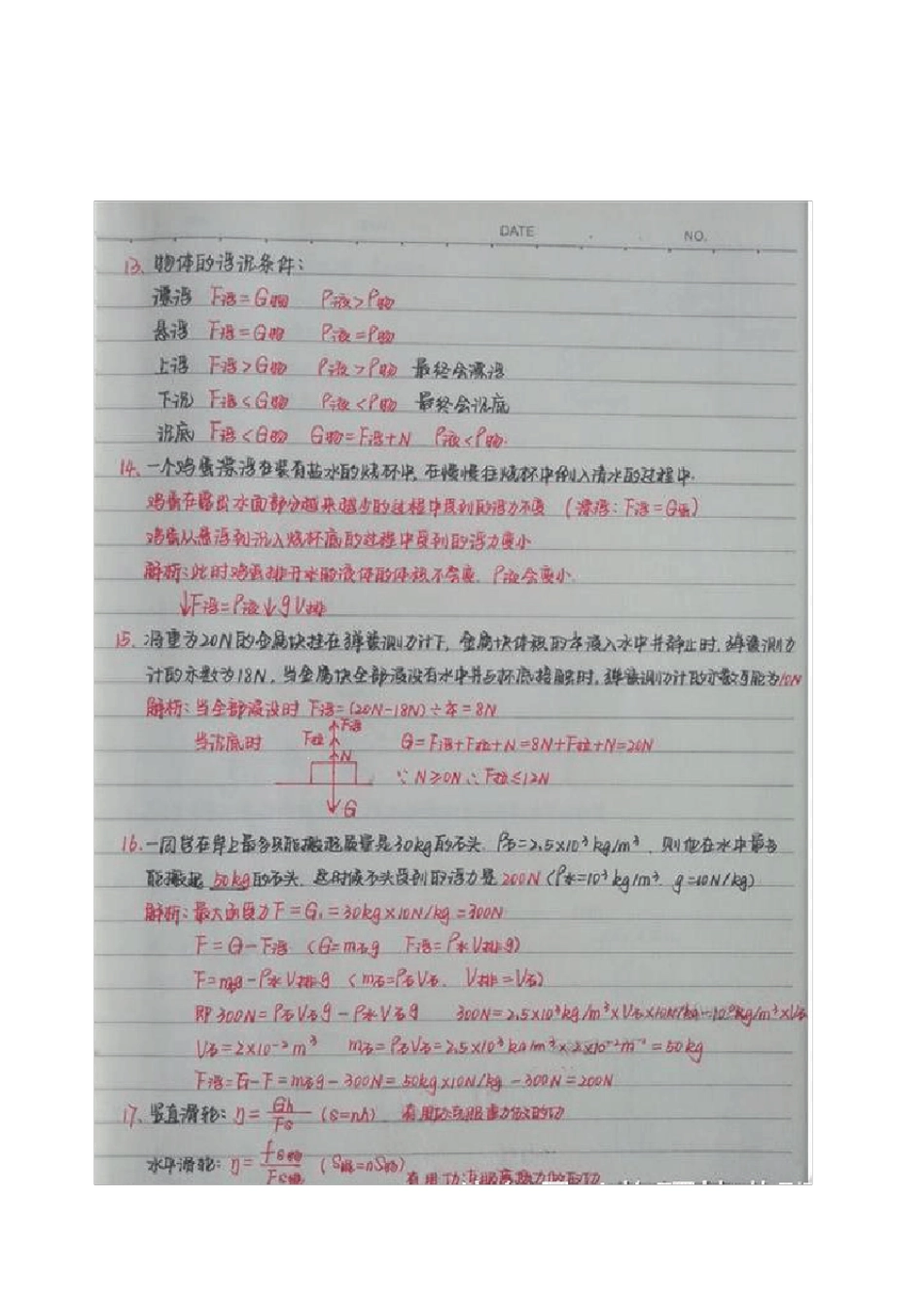 初中物理手写笔记_第3页