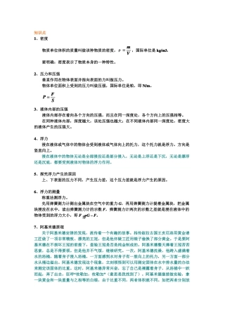 初中物理浮力大小的判断