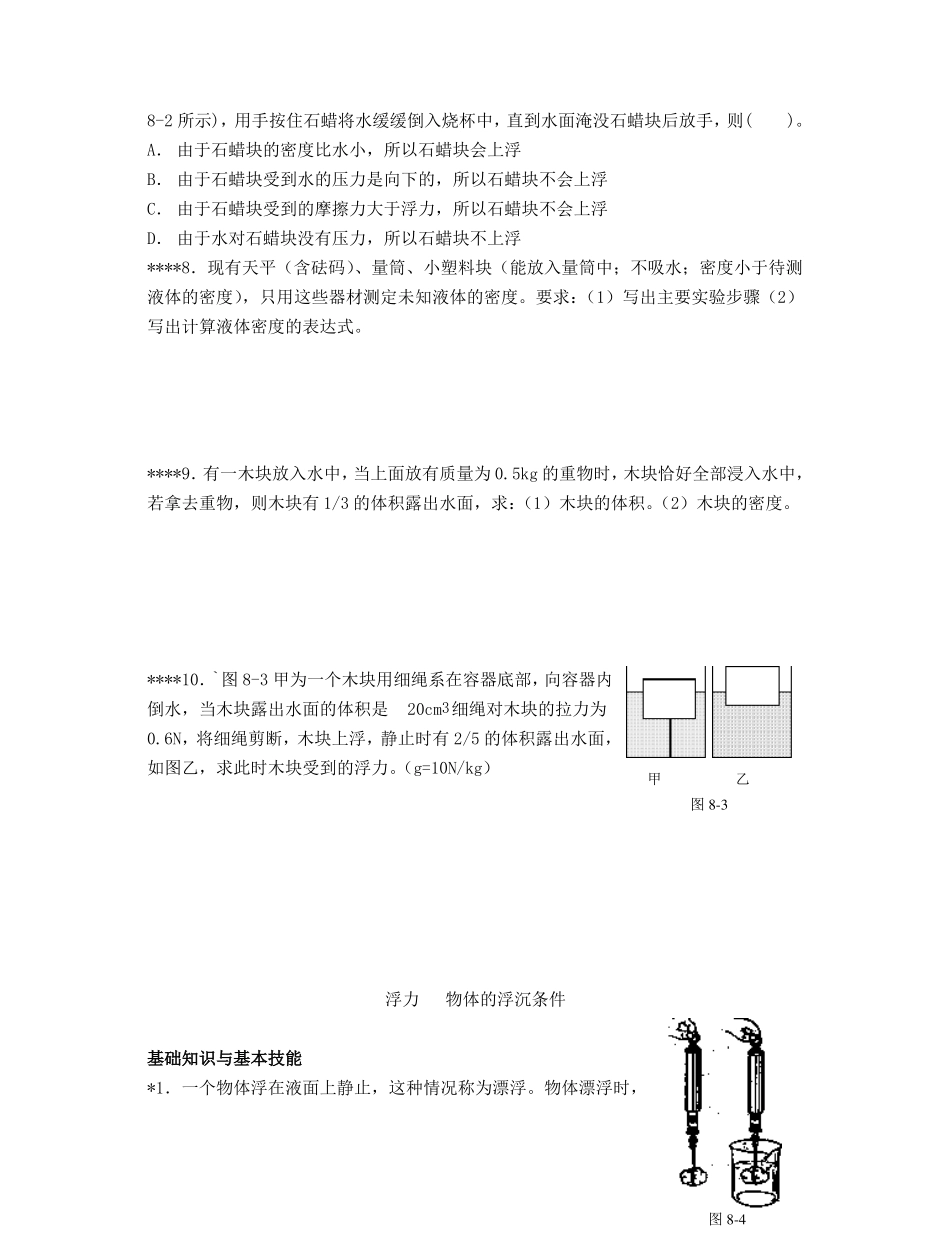 初中物理浮力测试试题_第2页