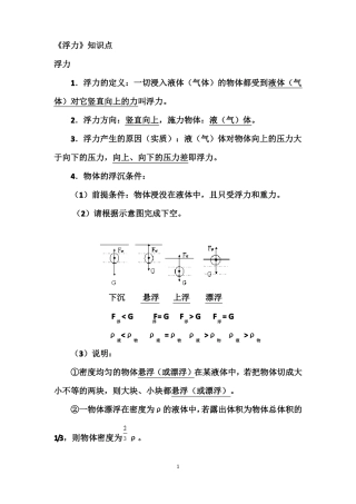 初中物理浮力知识点汇总