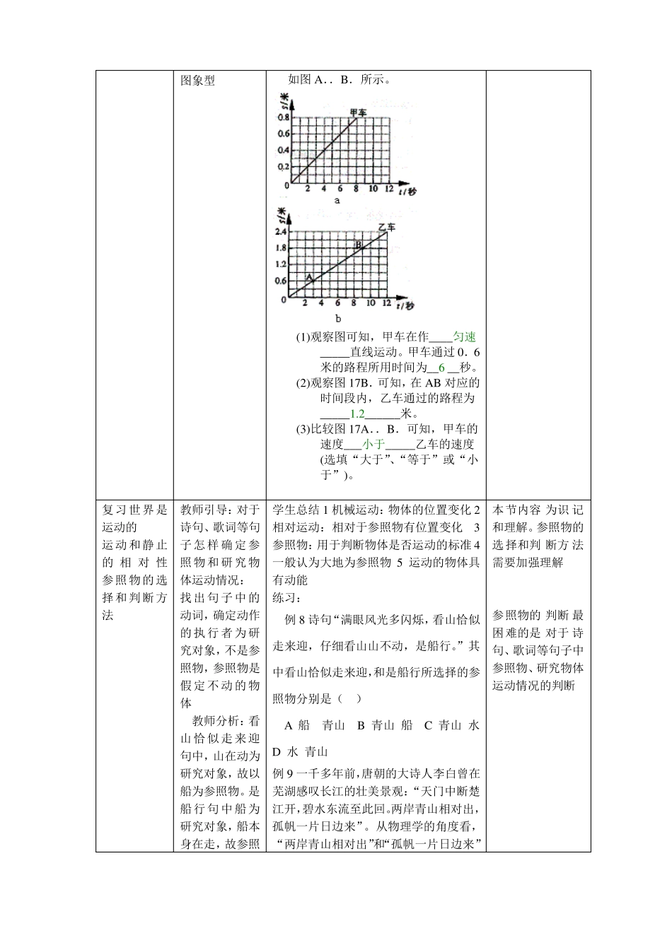 初中物理物体的运动教学设计_第3页