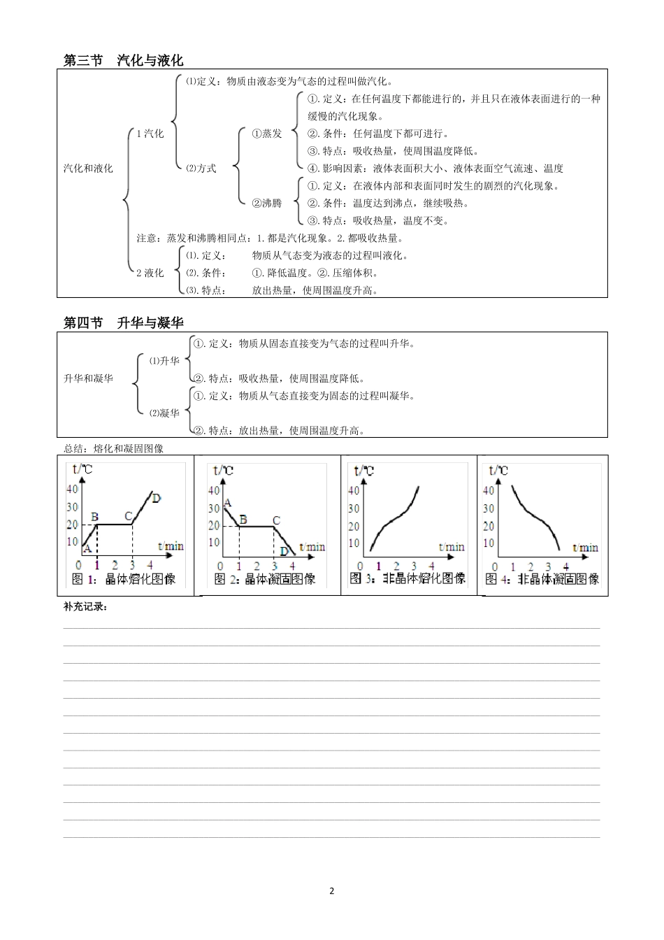 初中物理电学基础知识复习提纲_第2页