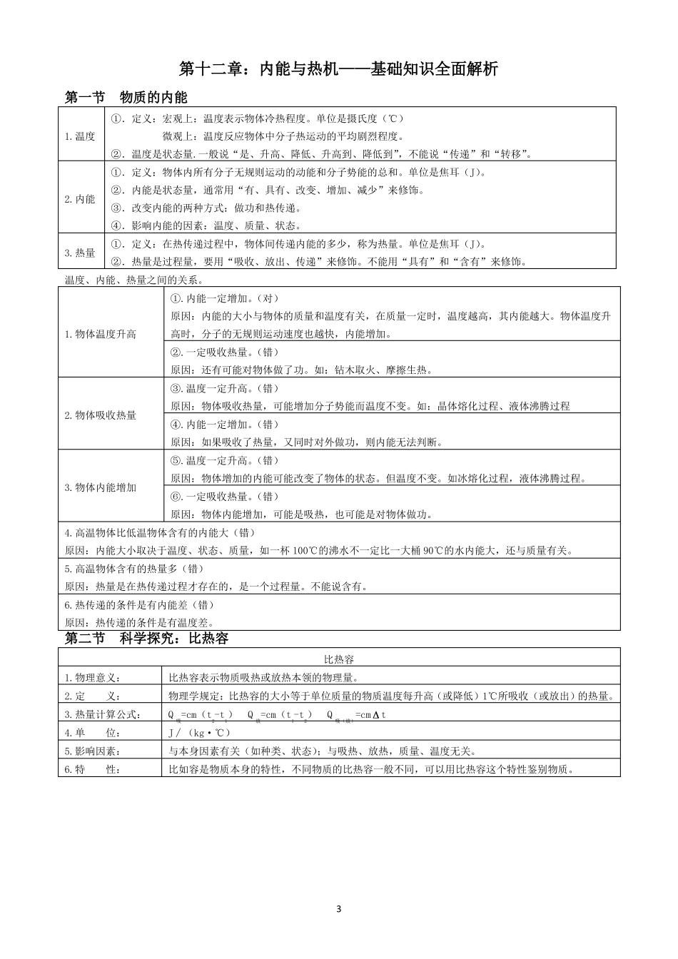 初中物理电学基础知识复习提纲_第3页