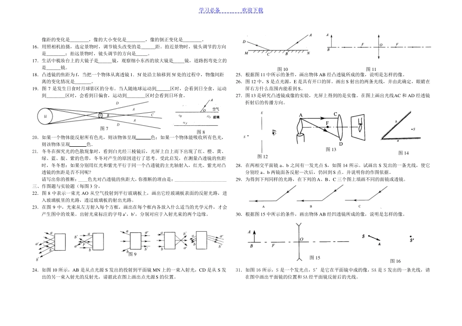 初中物理竞赛训练光学模板_第2页