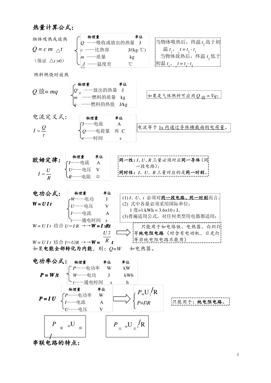 初中物理笔记大全_第3页