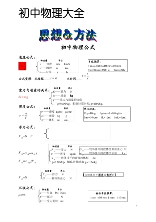 初中物理笔记大全