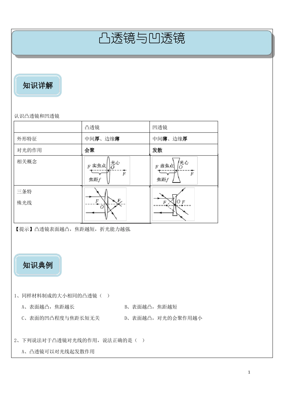 初中物理透镜及透镜成像知识点练习题_第1页
