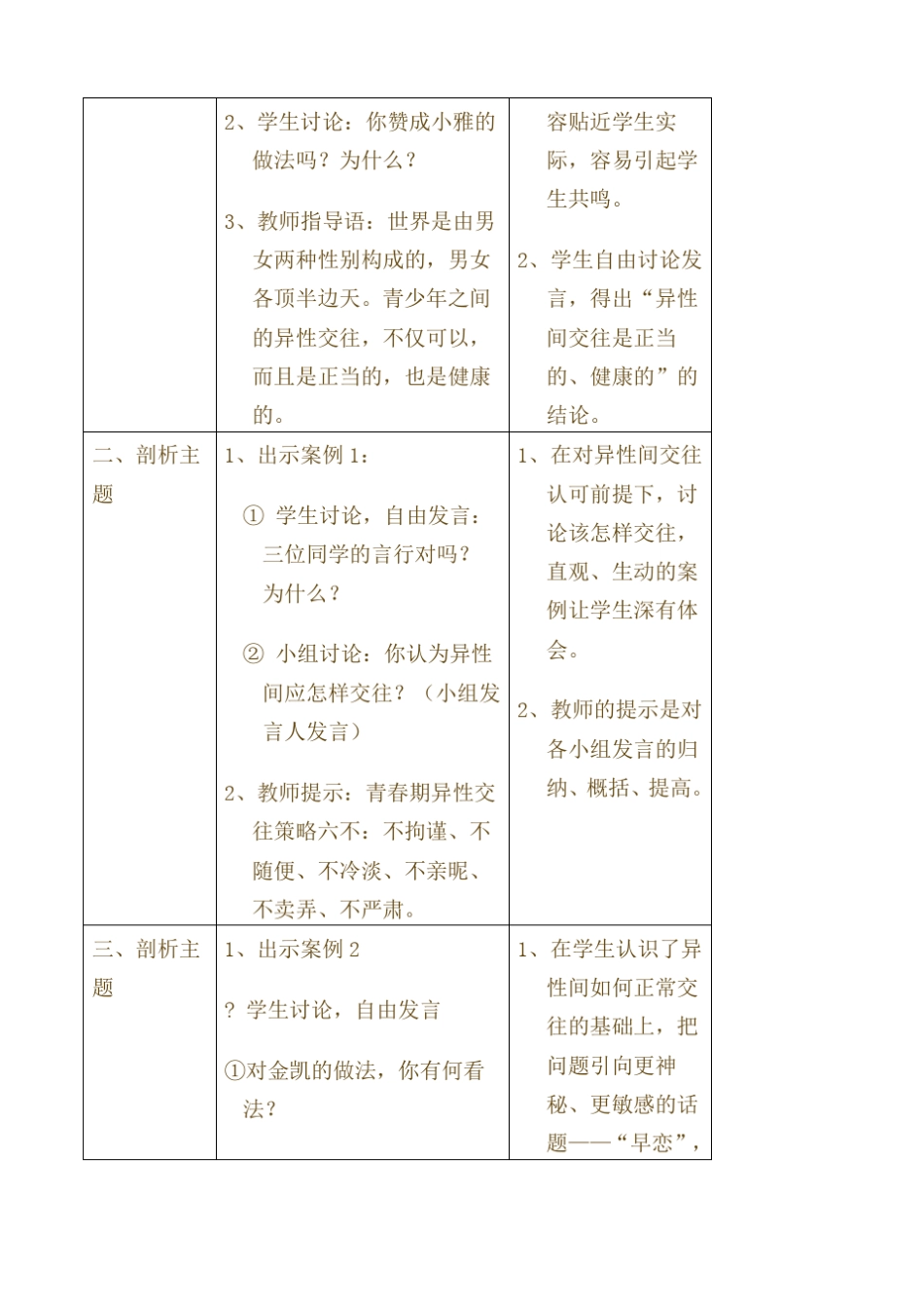 初中生友谊地久天长青春期异性交往心理辅导活动课设计_第3页
