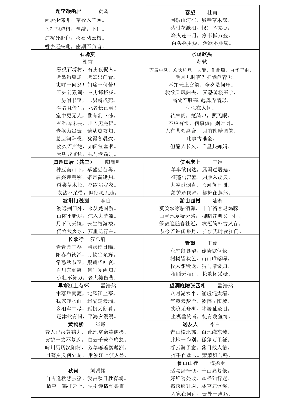 初中生必背古诗100首_第2页