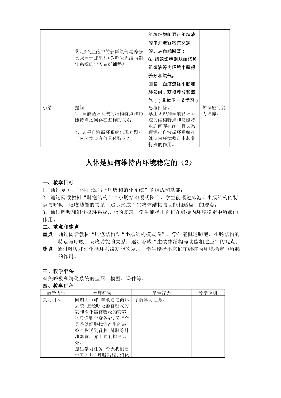 初中生物人体是如何维持内环境稳定的4课时教学设计_第3页