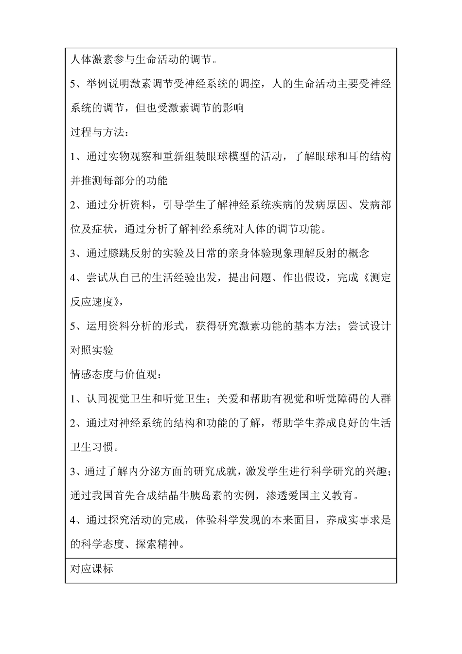 初中生物人体生命活动的调节单元教学设计以及思维导图_第3页