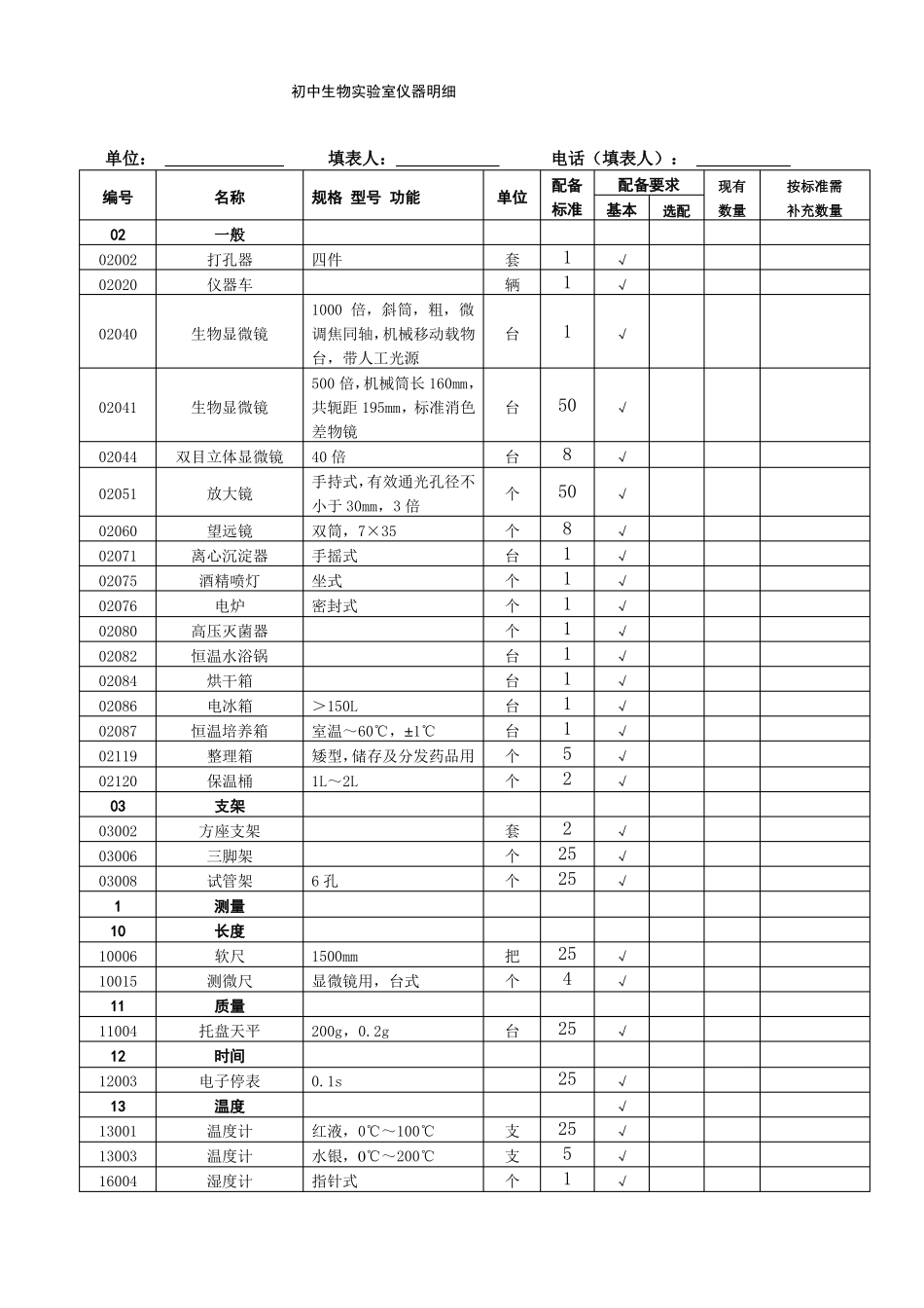 初中生物试验室仪器明细_第1页