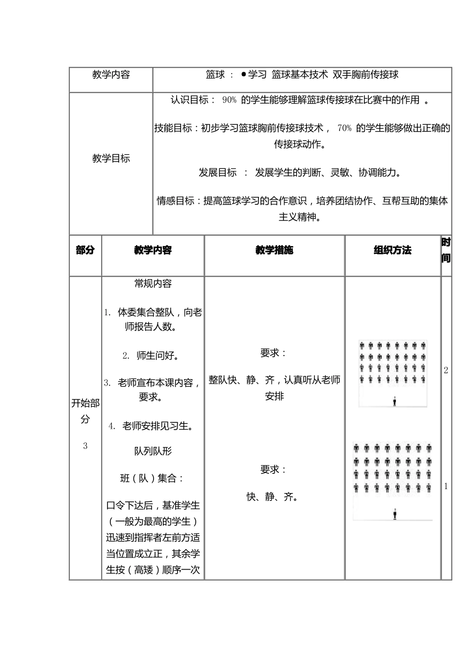 初中篮球教学设计_第3页