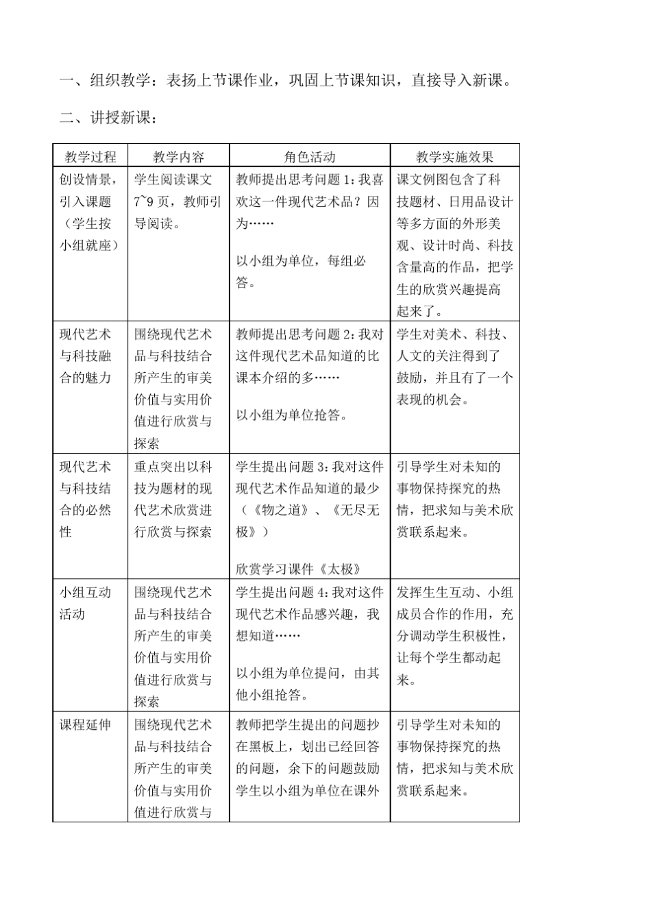 初中美术七年级上册现代艺术与科技融合的魅力教学设计_第2页