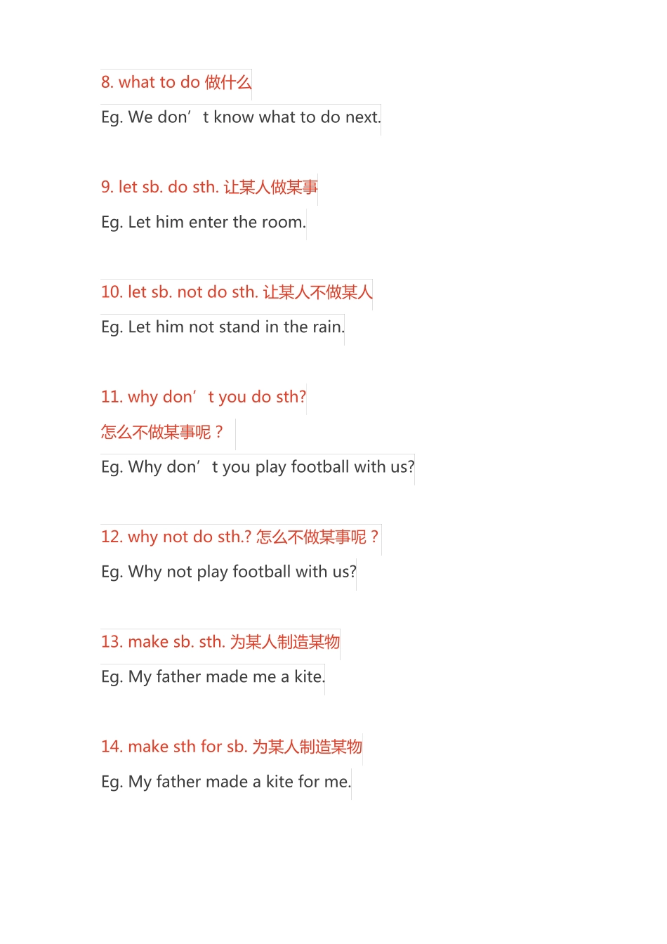 初中英语100句基本句型一_第2页