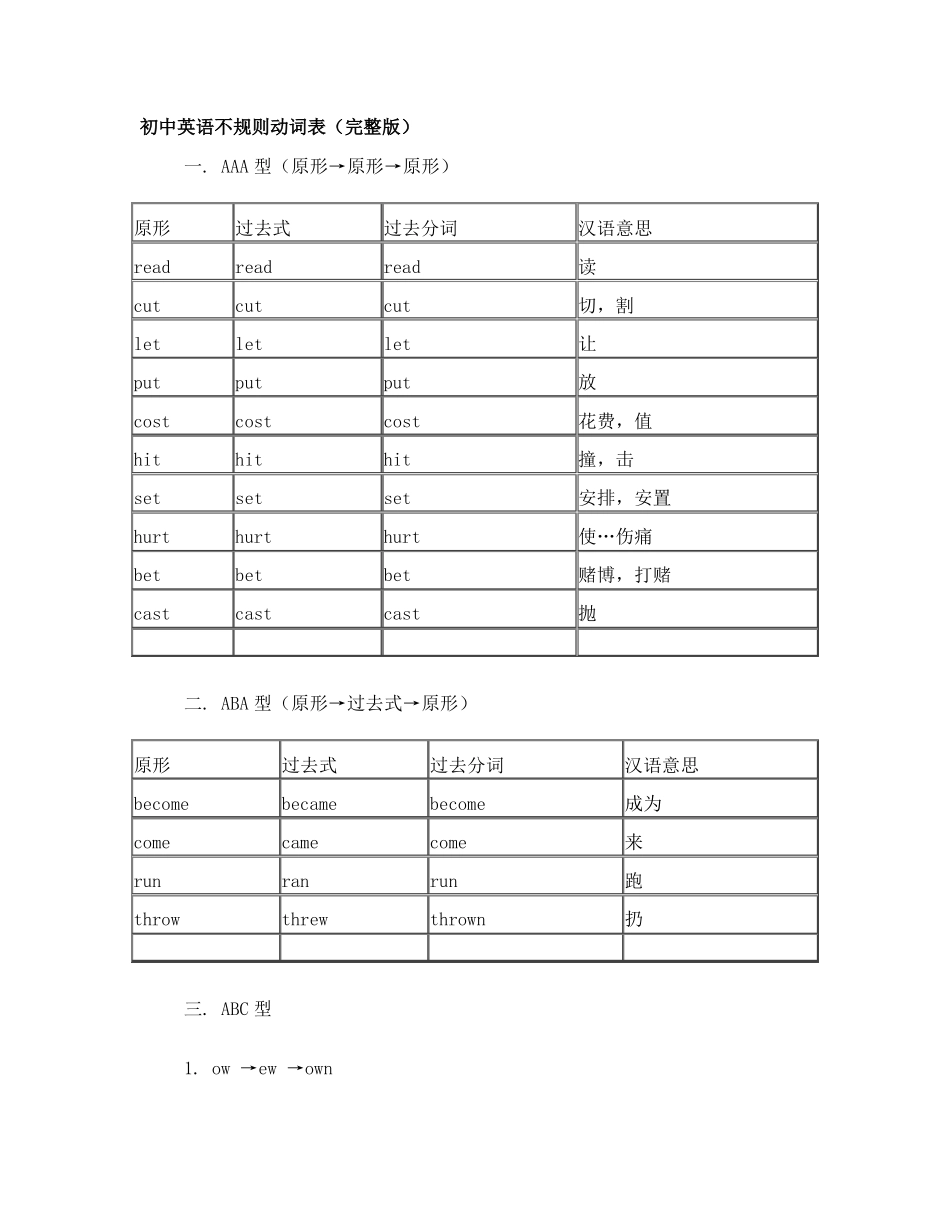 初中英语不规则动词表_第1页