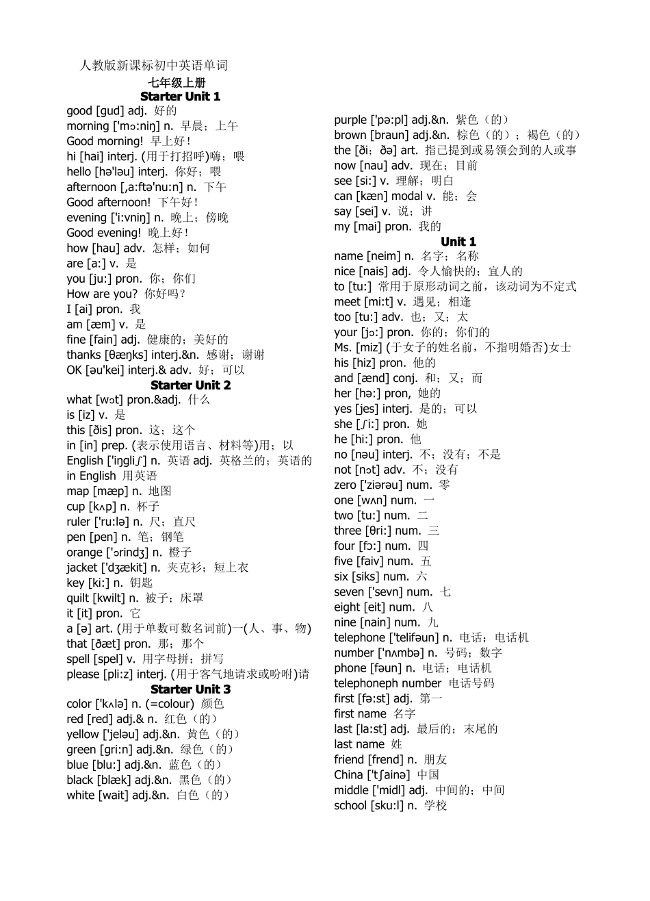 初中英语单词_第1页