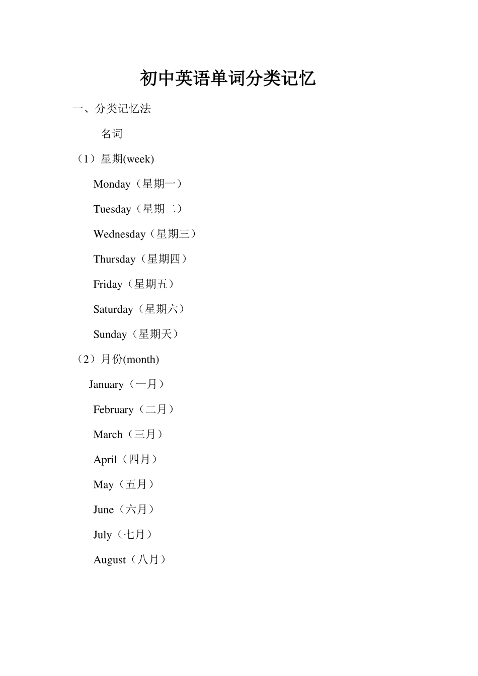 初中英语单词分类记忆大全_第1页