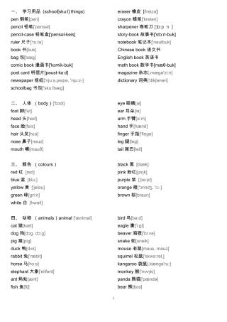 初中英语单词大全分类带音标,推荐文档