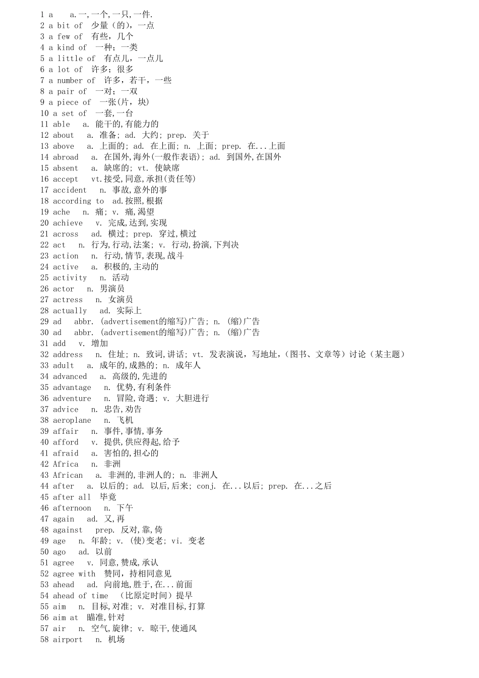 初中英语单词汇总适合打印版_第1页