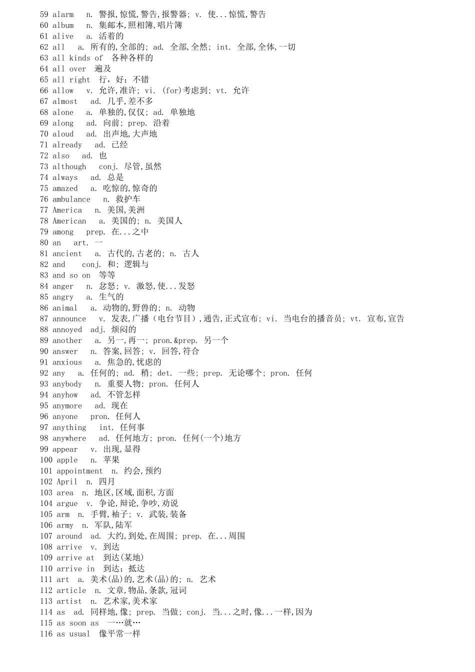 初中英语单词汇总适合打印版_第2页