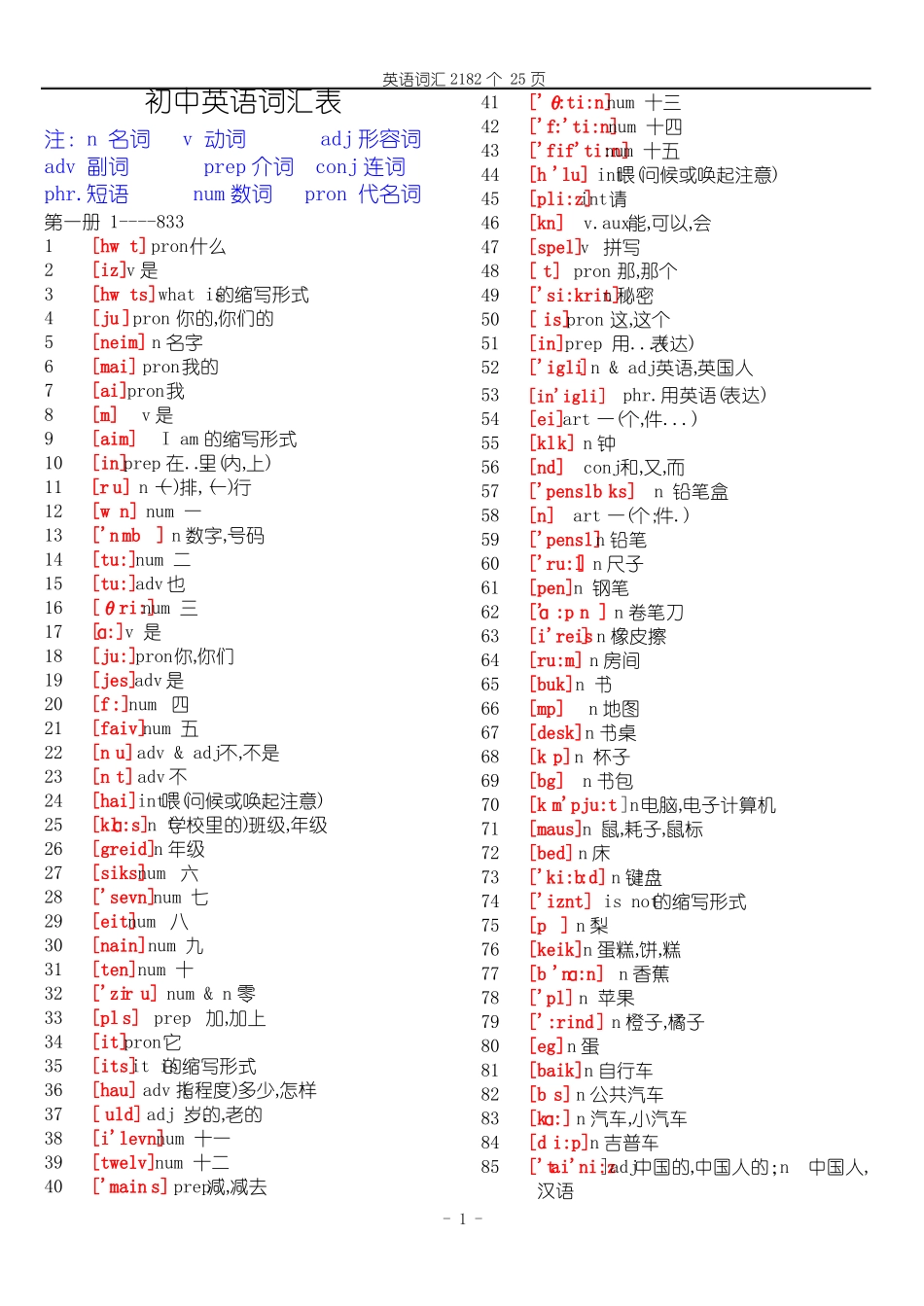 初中英语单词表大全2182个带音标-看音标写单词-七上_第1页