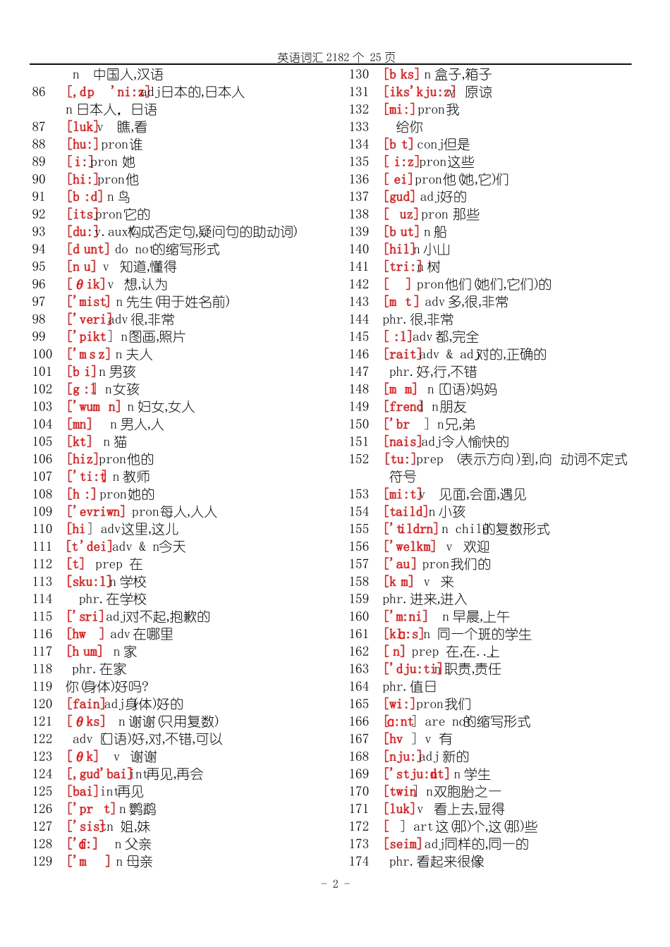 初中英语单词表大全2182个带音标-看音标写单词-七上_第2页