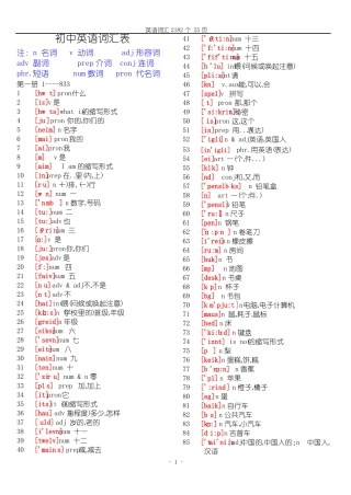 初中英语单词表大全2182个带音标-看音标写单词-七上