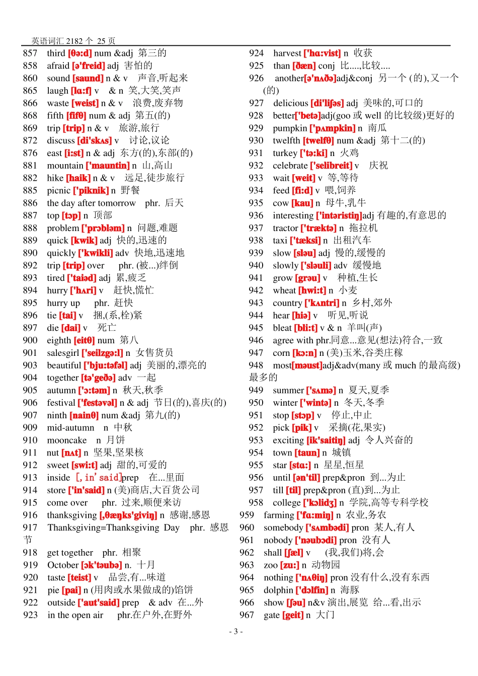 初中英语单词表大全_第3页