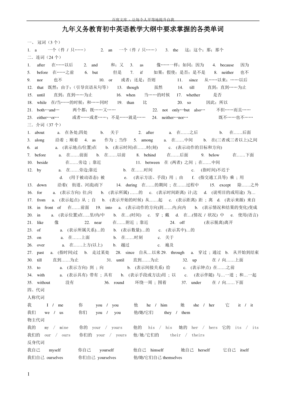 初中英语单词词性_第1页