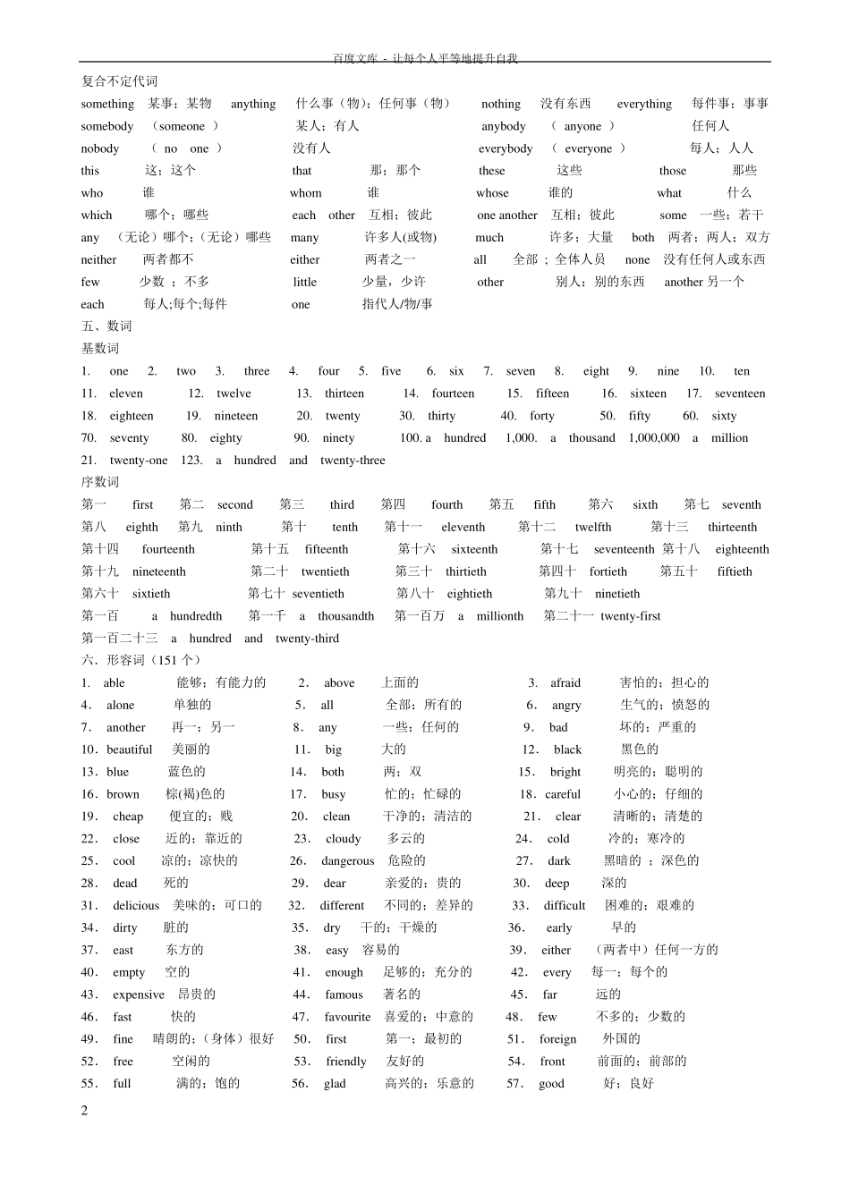 初中英语单词词性_第2页