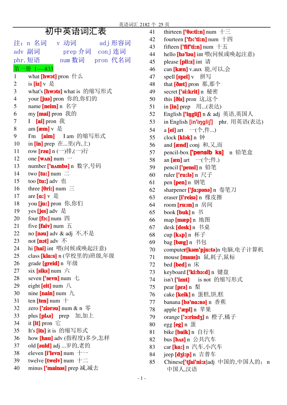 初中英语单词表大全2182个带音标_第1页