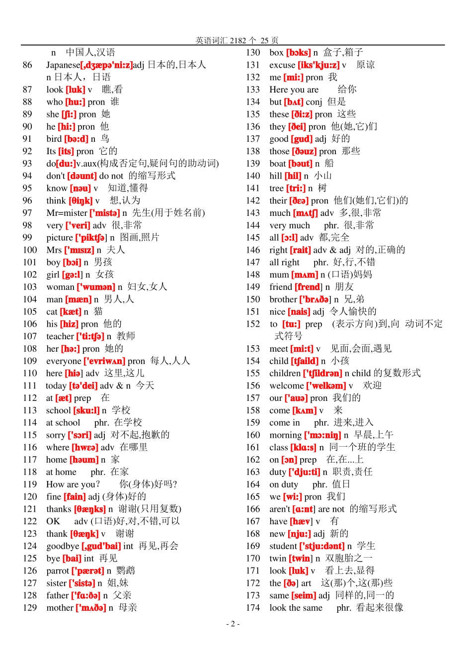 初中英语单词表大全2182个带音标_第2页