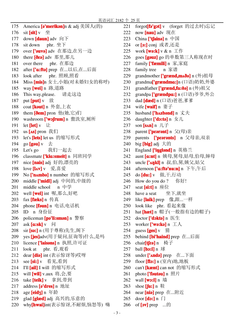 初中英语单词表大全2182个带音标_第3页