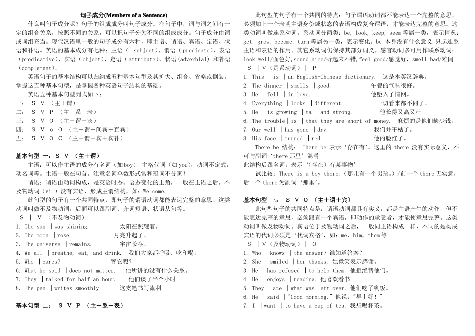 初中英语句子成分的划分及练习_第1页