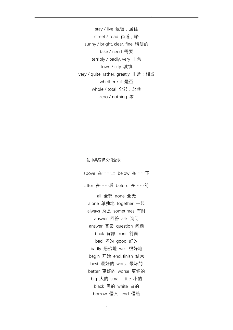 初中英语同义词全表_第3页