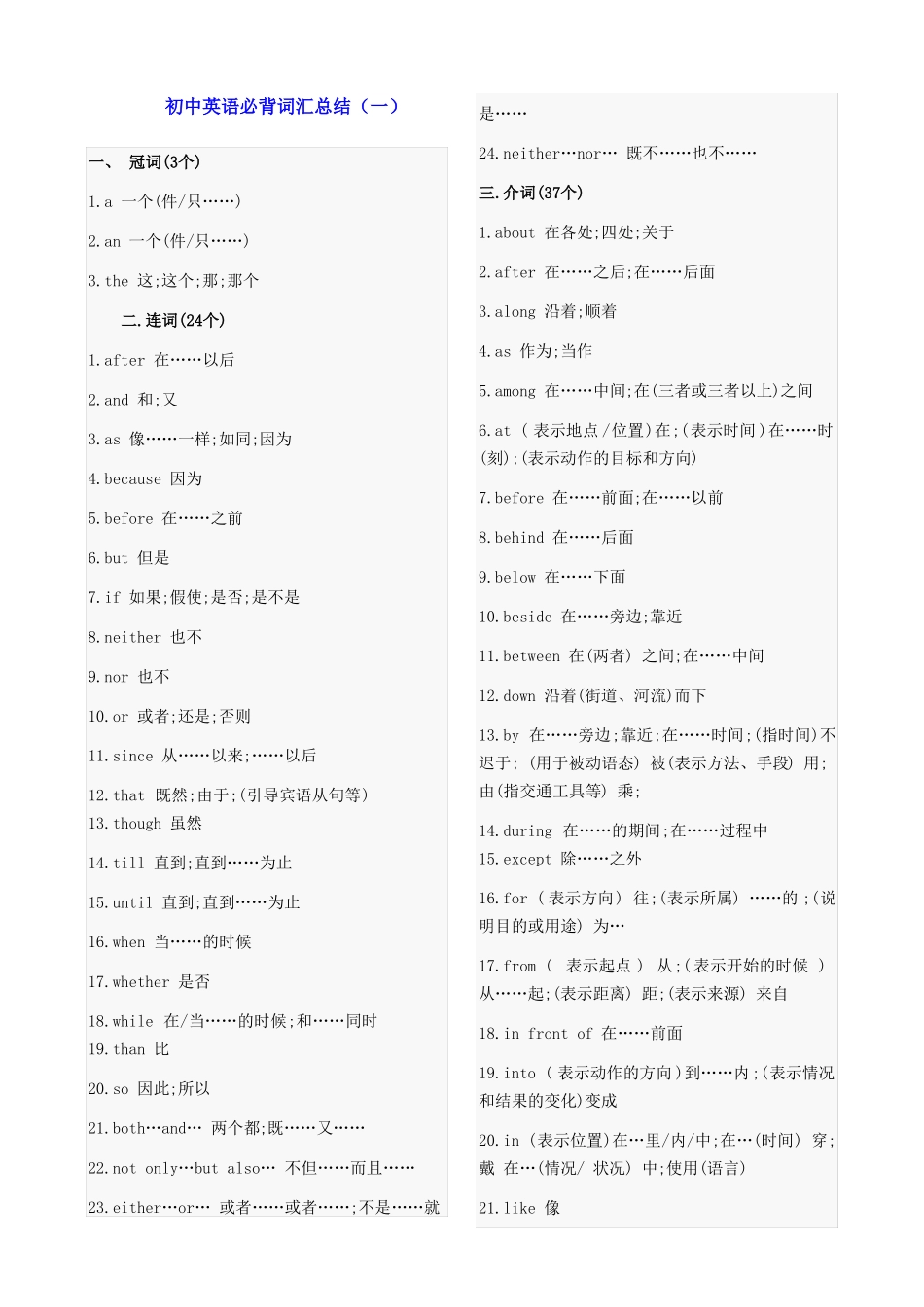 初中英语必背词汇大全_第1页