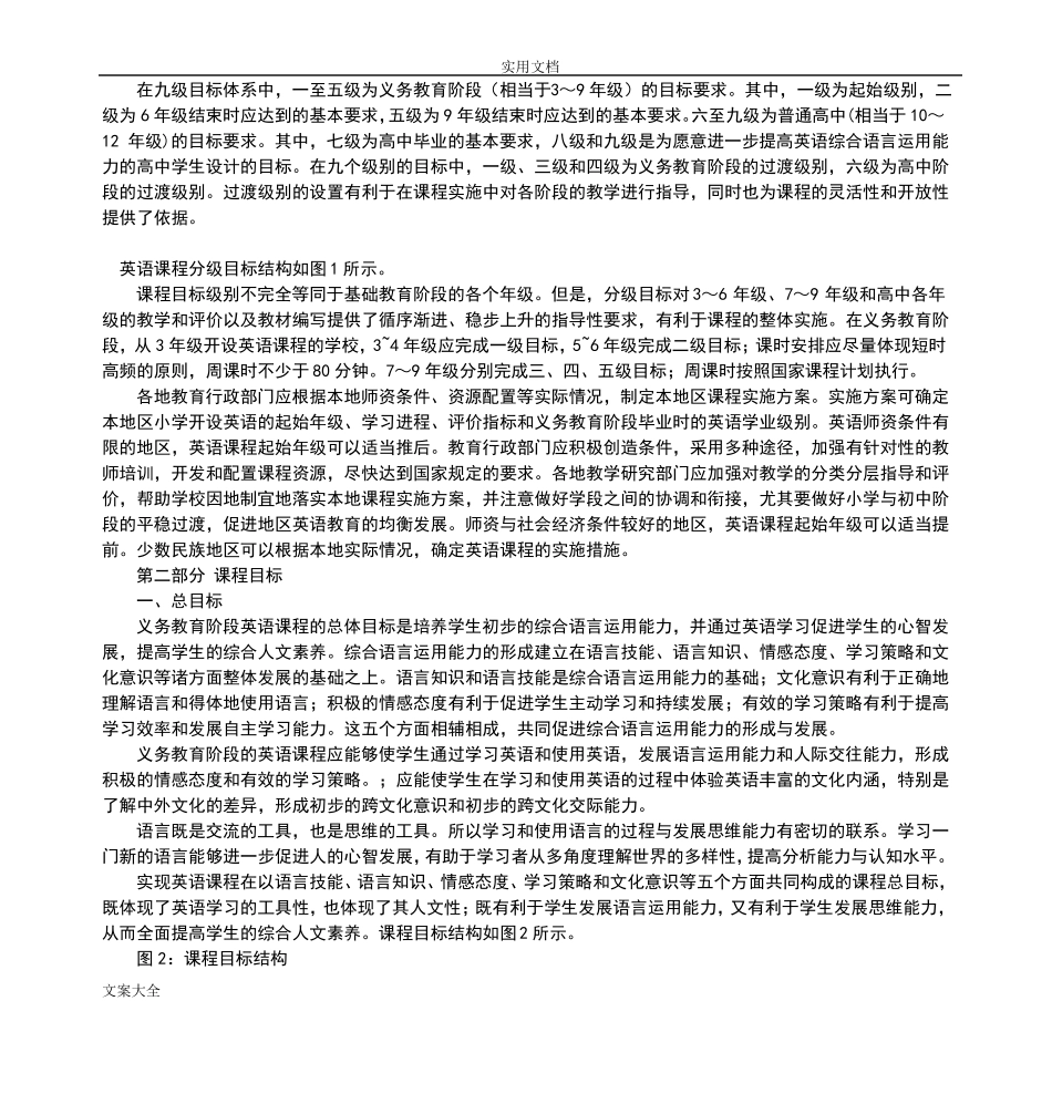 初中英语教材教法考试复习资料_第3页
