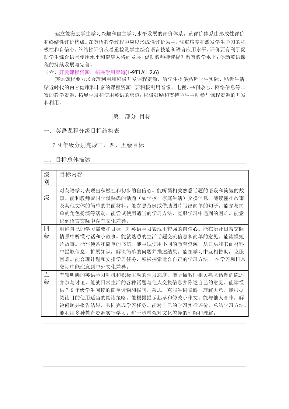 初中英语新课程标准_第2页