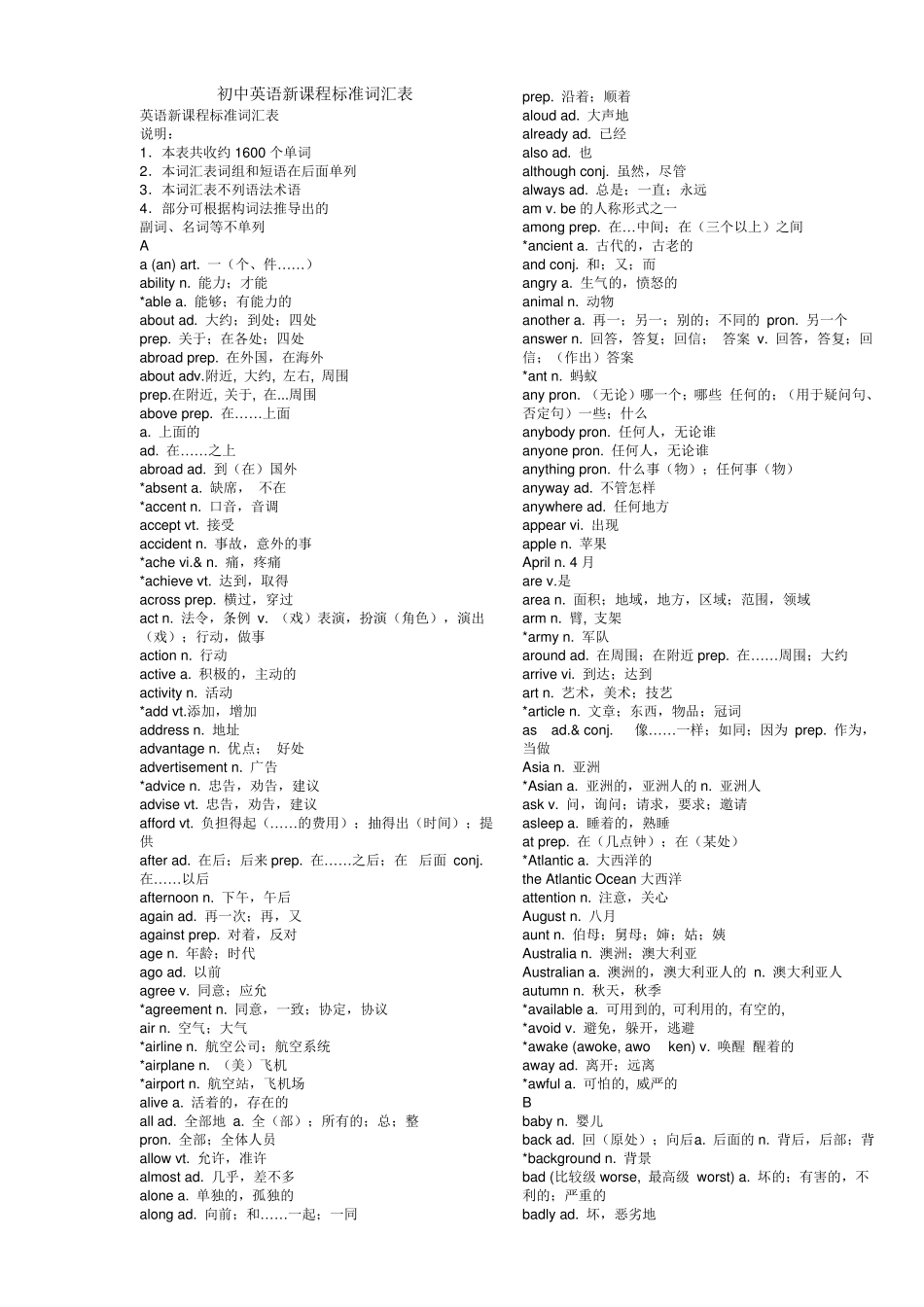 初中英语新课程标准词汇表_第1页
