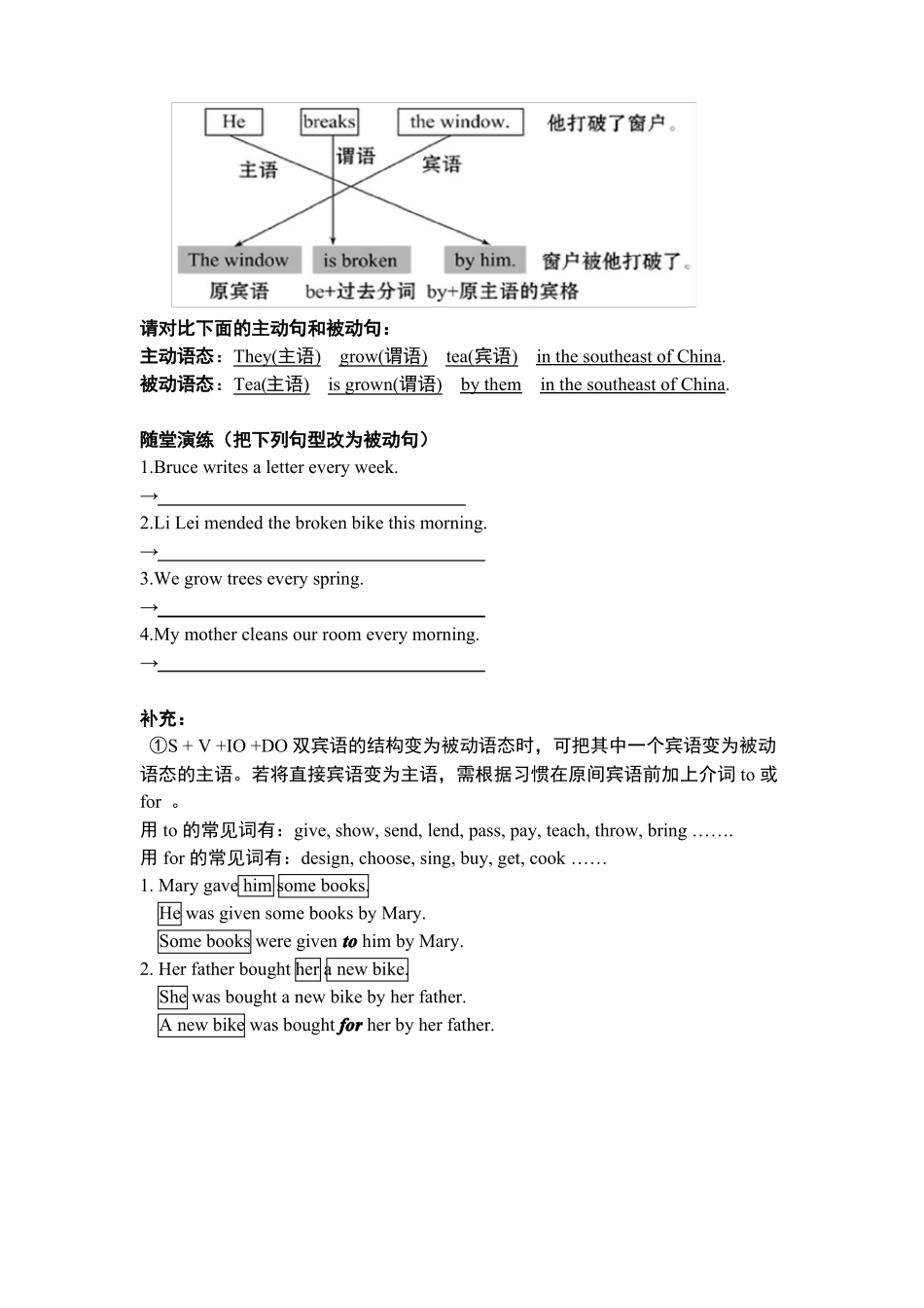 初中英语被动语态讲解精心整理_第2页