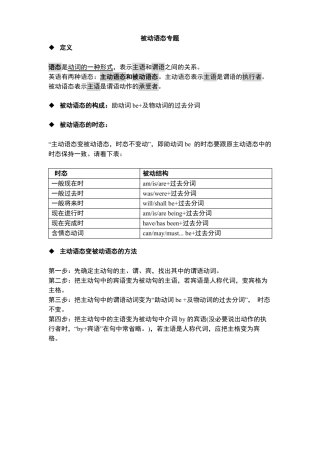 初中英语被动语态讲解精心整理
