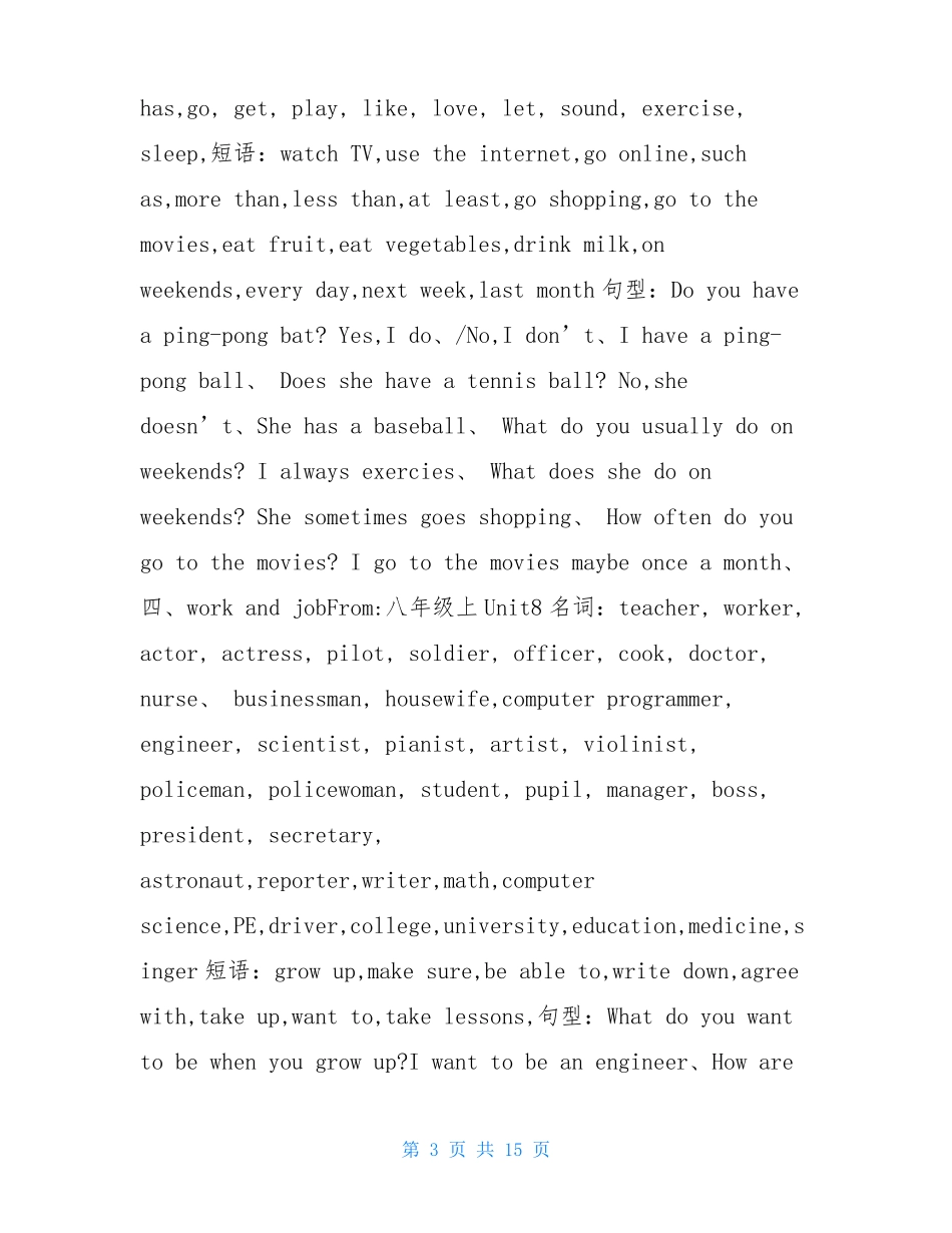 初中英语话题汇总_第3页