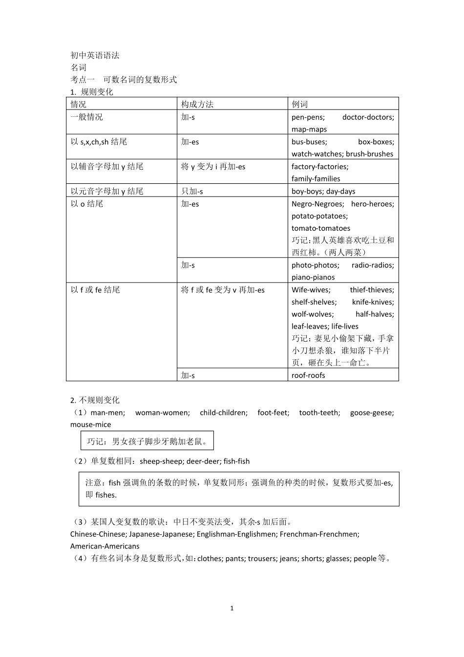 初中英语语法深圳2018_第1页