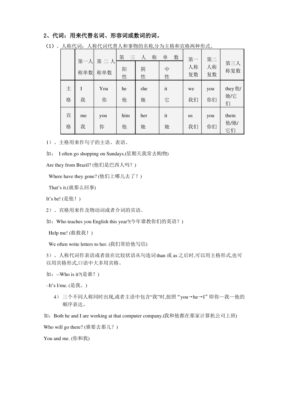 初中英语语法系统总结_第3页