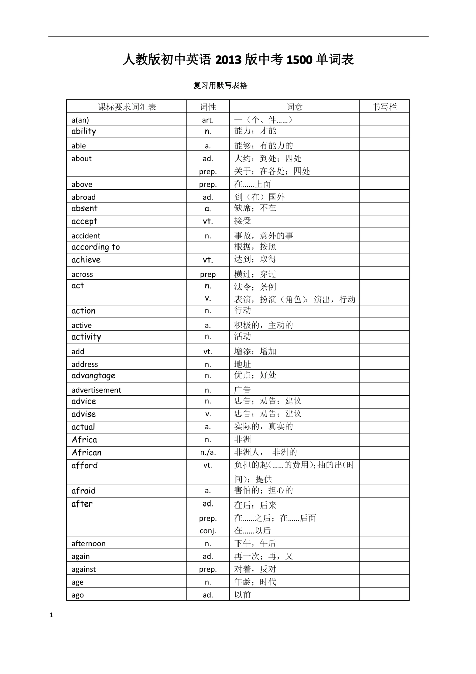 初中英语课标要求1500单词汇总默写表_第1页